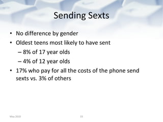 Sending Sexts No difference by gender Oldest teens most likely to have sent 8% of 17 year olds 4% of 12 year olds 17% who pay for all the costs of the phone send sexts vs. 3% of others May 2010 