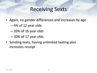 Receiving Sexts Again, no gender differences and increases by age 4% of 12 year olds 20% of 16 year olds 30% of 17 year olds Sending texts, having unlimited texting plan increases receipt May 2010 