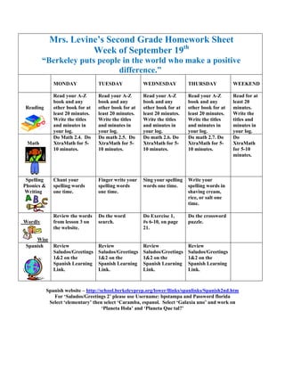 Mrs. Levine’s Second Grade Homework Sheet
                       Week of September 19th
         “Berkeley puts people in the world who make a positive
                              difference.”
               MONDAY              TUESDAY             WEDNESDAY            THURSDAY            WEEKEND

               Read your A-Z       Read your A-Z       Read your A-Z        Read your A-Z       Read for at
               book and any        book and any        book and any         book and any        least 20
Reading        other book for at   other book for at   other book for at    other book for at   minutes.
               least 20 minutes.   least 20 minutes.   least 20 minutes.    least 20 minutes.   Write the
               Write the titles    Write the titles    Write the titles     Write the titles    titles and
               and minutes in      and minutes in      and minutes in       and minutes in      minutes in
               your log.           your log.           your log.            your log.           your log.
               Do Math 2.4. Do     Do math 2.5. Do     Do math 2.6. Do      Do math 2.7. Do     Do
 Math          XtraMath for 5-     XtraMath for 5-     XtraMath for 5-      XtraMath for 5-     XtraMath
               10 minutes.         10 minutes.         10 minutes.          10 minutes.         for 5-10
                                                                                                minutes.



 Spelling      Chant your          Finger write your   Sing your spelling   Write your
Phonics &      spelling words      spelling words      words one time.      spelling words in
Writing        one time.           one time.                                shaving cream,
                                                                            rice, or salt one
                                                                            time.

               Review the words    Do the word         Do Exercise 1,       Do the crossword
Wordly         from lesson 3 on    search.             #s 6-10, on page     puzzle.
               the website.                            21.

     Wise
 Spanish       Review              Review              Review               Review
               Saludos/Greetings   Saludos/Greetings   Saludos/Greetings    Saludos/Greetings
               1&2 on the          1&2 on the          1&2 on the           1&2 on the
               Spanish Learning    Spanish Learning    Spanish Learning     Spanish Learning
               Link.               Link.               Link.                Link.



            Spanish website – http://school.berkeleyprep.org/lower/llinks/spanlinks/Spanish2nd.htm
               For ‘Saludos/Greetings 2’ please use Username: bpstampa and Password florida
             Select ‘elementary’ then select ‘Caramba, espanol. Select ‘Galaxia uno’ and work on
                                      ‘Planeta Hola’ and ‘Planeta Que tal?’
 