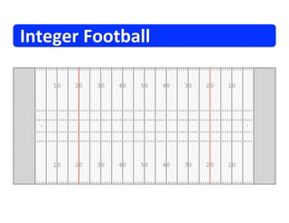 Integer	
  Football	
  
 