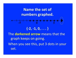 Name	
  the	
  set	
  of
                                        	
  
                numbers	
  graphed.          	
  
           -5
                        • • 0 • •• • 5 •
                            •        •
                {-­‐2,	
  -­‐1,	
  0,	
  .	
  .	
  .	
  }
                                                        	
  
The	
  darkened	
  arrow	
  means	
  that	
  the	
  
 graph	
  keeps	
  on	
  going.	
  
When	
  you	
  see	
  this,	
  put	
  3	
  dots	
  in	
  your	
  
 set.	
  
 