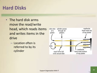 Hard Disks
• The hard disk arms
move the read/write
head, which reads items
and writes items in the
drive
– Location often is
referred to by its
cylinder

Support Organization With IT

14

 