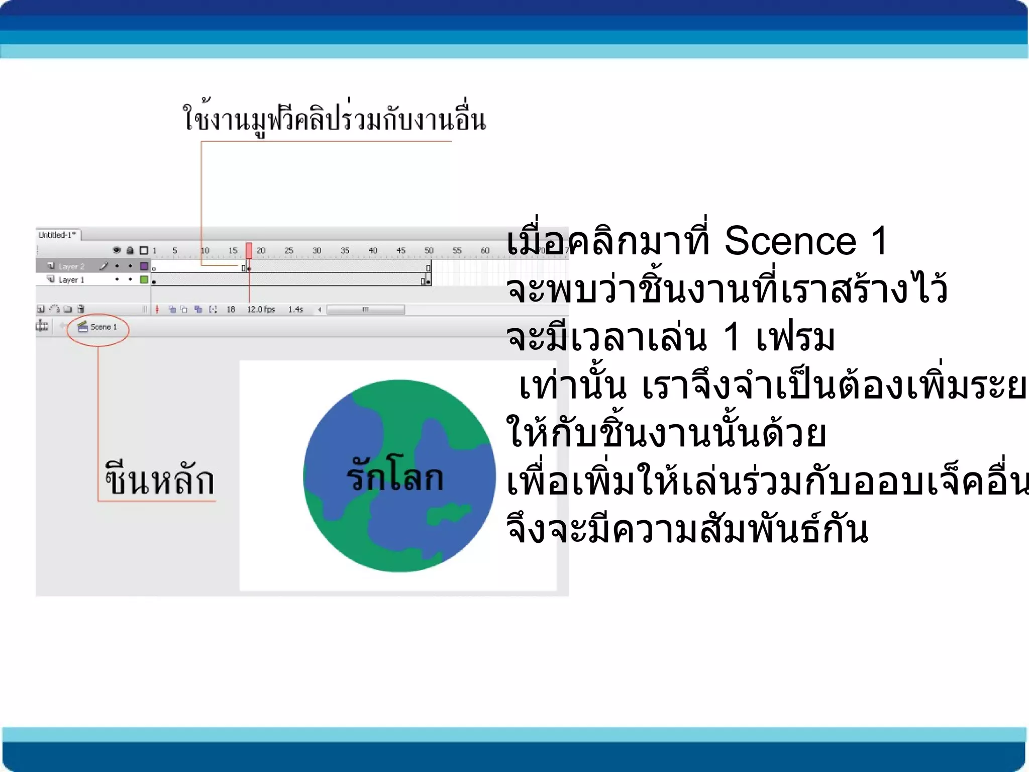 เมื่อคลิกมาที่  Scence 1  จะพบว่าชิ้นงานที่เราสร้างไว้ จะมีเวลาเล่น  1  เฟรม เท่านั้น เราจึงจำเป็นต้องเพิ่มระยะเวลา ให้กับชิ้นงานนั้นด้วย  เพื่อเพิ่มให้เล่นร่วมกับออบเจ็คอื่นๆ  จึงจะมีความสัมพันธ์กัน 