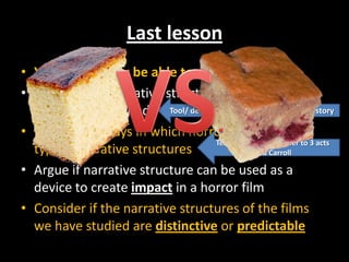 Last lesson
• You should now be able to:
• Discuss how narrative structure can be used as a
storytelling method
• Discuss the ways in which horror films have
typical narrative structures
• Argue if narrative structure can be used as a
device to create impact in a horror film
• Consider if the narrative structures of the films
we have studied are distinctive or predictable
Tool/ device – used to communicate the story
Textual examples – refer to 3 acts
and Carroll
 