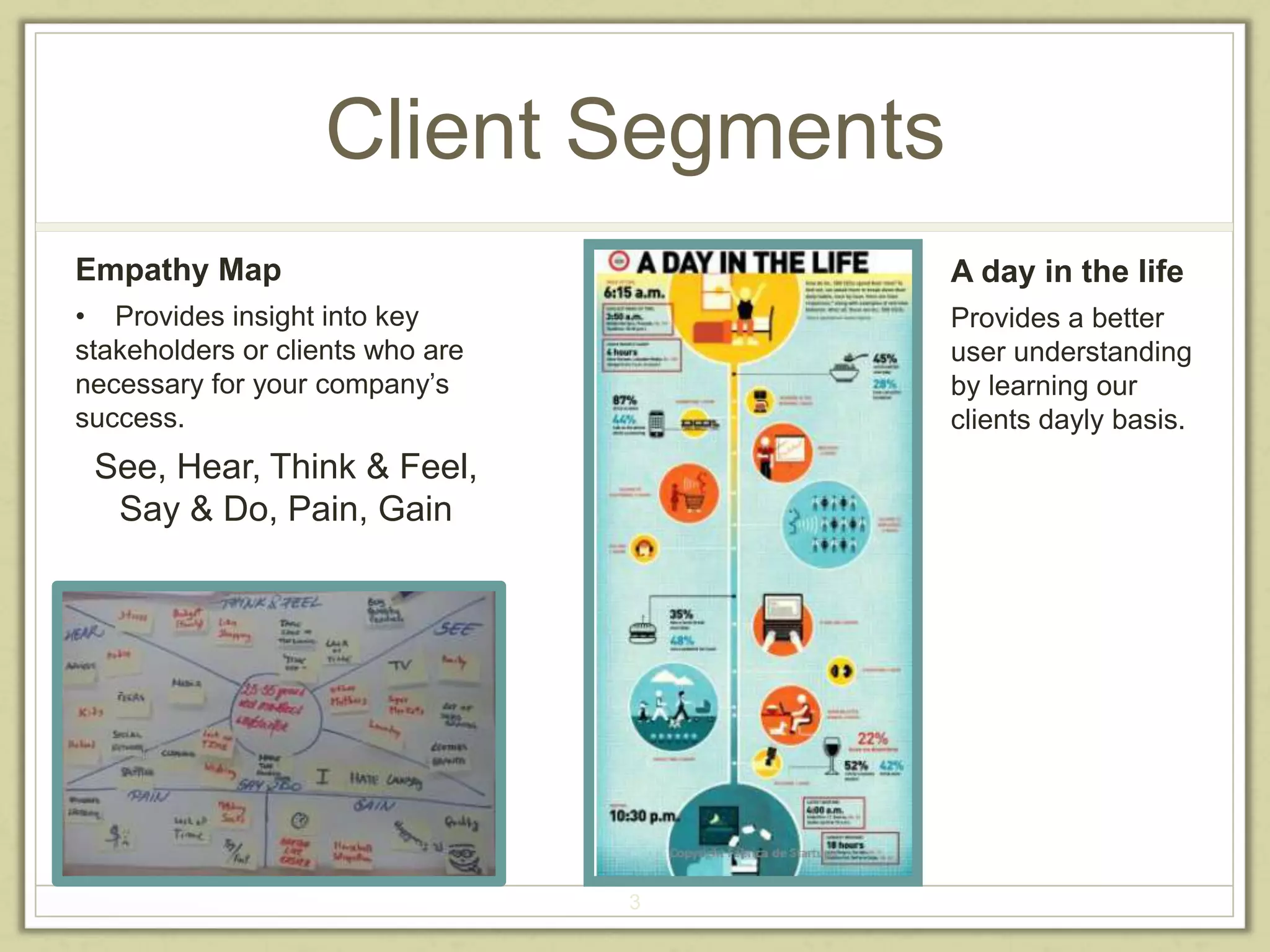 Client Segments 
3 
Empathy Map 
• Provides insight into key 
stakeholders or clients who are 
necessary for your company’s 
success. 
See, Hear, Think & Feel, 
Say & Do, Pain, Gain 
A day in the life 
Provides a better 
user understanding 
by learning our 
clients dayly basis. 
 