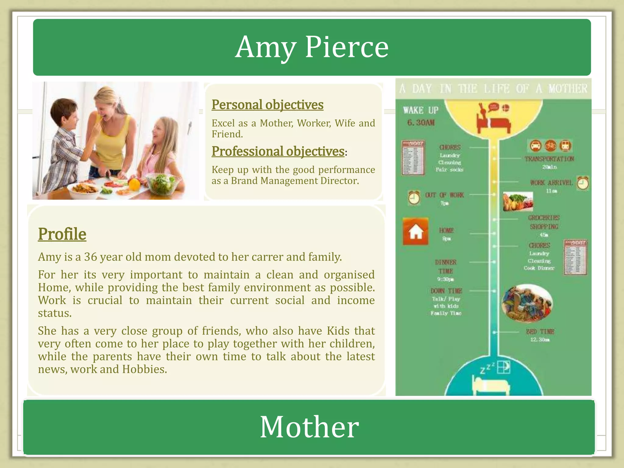 Amy Pierce 
Personal objectives 
Excel as a Mother, Worker, Wife and 
Friend. 
Professional objectives: 
Keep up with the good performance 
as a Brand Management Director. 
Profile 
Amy is a 36 year old mom devoted to her carrer and family. 
For her its very important to maintain a clean and organised 
Home, while providing the best family environment as possible. 
Work is crucial to maintain their current social and income 
status. 
She has a very close group of friends, who also have Kids that 
very often come to her place to play together with her children, 
while the parents have their own time to talk about the latest 
news, work and Hobbies. 
Mother 
 