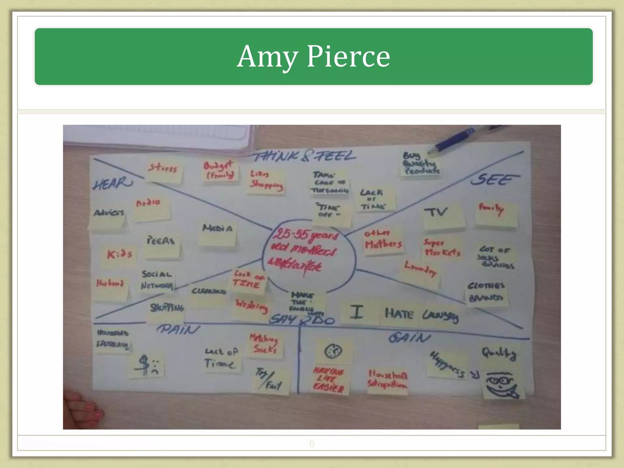 Amy Pierce 
6 
 