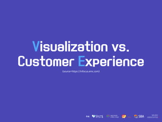Visualization vs.
Customer Experience
<source=https://infocus.emc.com>
 