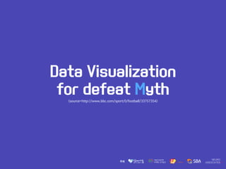 Data Visualization
for defeat Myth
<source=http://www.bbc.com/sport/0/football/33757354>
 