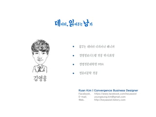 김영웅
꿈꾸는 데이터 디자이너 매니저
경영정보시스템 전공 박사과정
경영전문대학원 MBA
컴퓨터공학 전공
Ryan Kim | Convergence Business Designer
Facebook. https://www.facebook.com/keyassist
E-mail. youngwung.kim@gmail.com
Web. http://keyassist.tistory.com
데이터.읽어주는남자
 