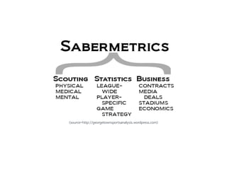 <source=http://georgetownsportsanalysis.wordpress.com>
 