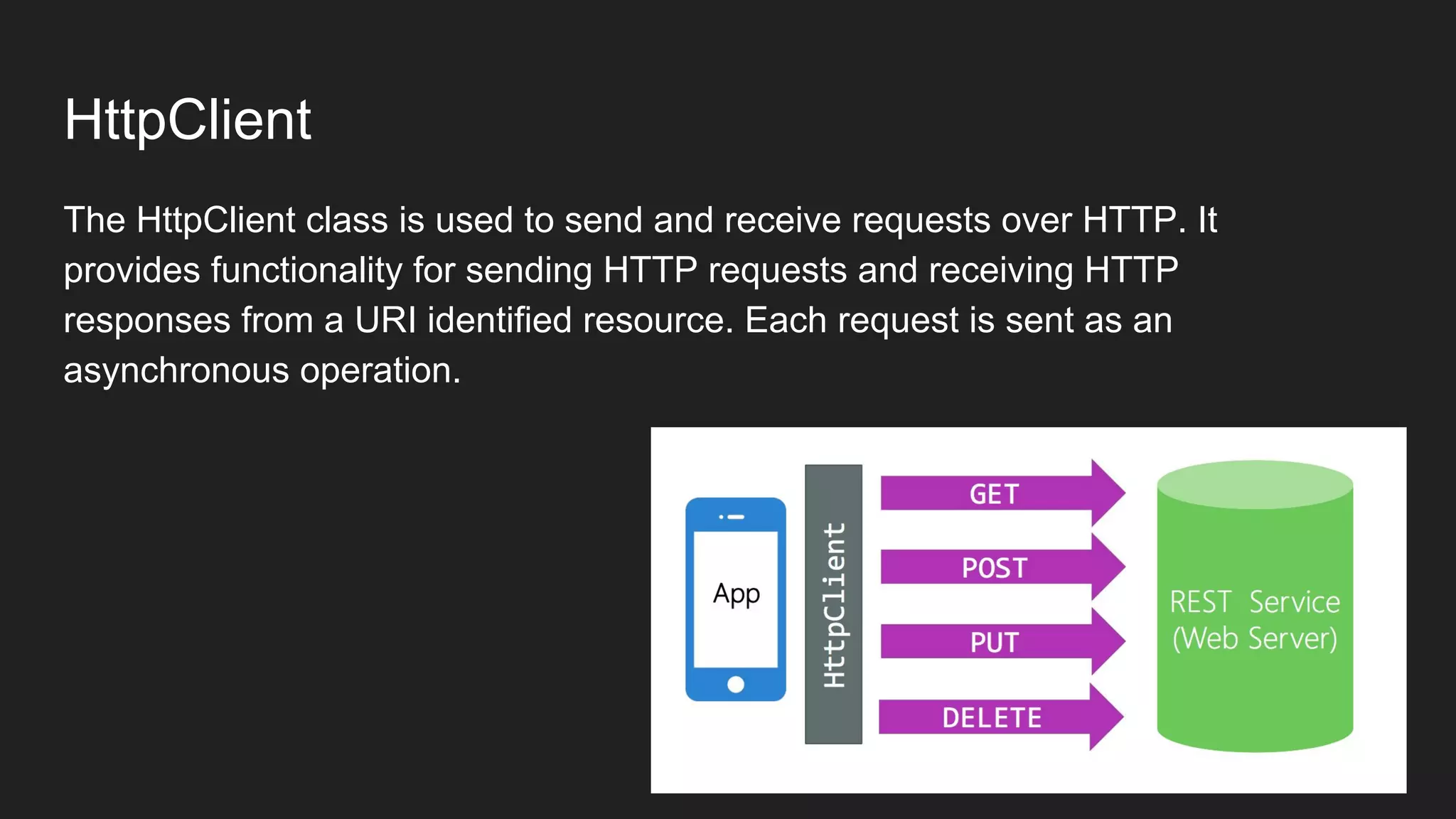 Xamarin Workshop Noob to Master – Week 5 | PDF