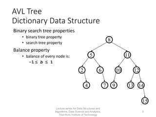 Data Structures and Algorithm - Week 5 - AVL Trees | PDF