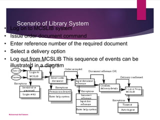 Scenario of Library System
• Log on to MCSLIB system
• Issue order document command
• Enter reference number of the required document
• Select a delivery option
• Log out from MCSLIB This sequence of events can be
illustrated in a diagram
Muhammad Asif Saleem
 