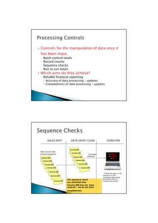 Invoice 001
Invoice 002
Invoice 007
Invoice 002
Invoice 003
Invoice 004
numbered documents
missing documents
SALES DEPT DATA ENTRY CLERK COMPUTER
Invoice 001
Sale occurs and
invoice prepared Invoices Missing
entered Invoice
006
Invoice 003 Invoice 005
Invoice 004 Invoice 007
Invoice 005
Checks for gaps in the
Invoice 006 sequence of pre-
The sequence check and alerts Clerk of
has identified that
Invoice 006 has not been
entered – we do not have
completeness. 
 Controls for the manipulation of data once it
has been input.
◦ Batch control totals
◦ Record counts
◦ Sequence checks
◦ Run to run totals
 Which aims do they achieve?
◦ Reliable financial reporting
 Accuracy of data processing / updates
 Completeness of data processing / updates

 