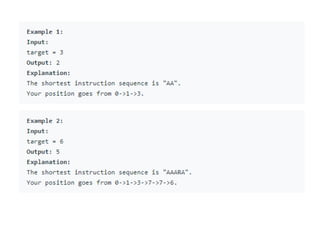 Leetcode Problem Solution | PPT