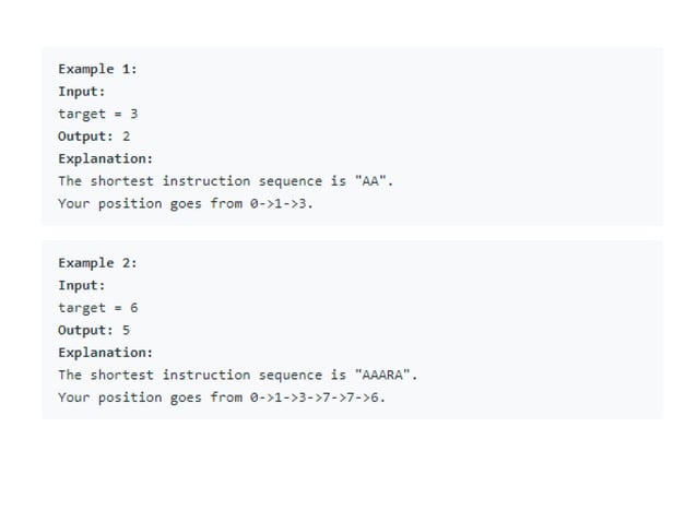 Leetcode Problem Solution | PPT