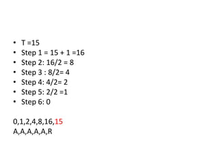 Leetcode Problem Solution | PDF