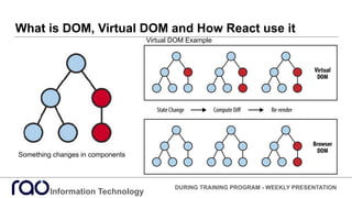 What is DOM, Virtual DOM and How React use it
Information Technology
DURING TRAINING PROGRAM - WEEKLY PRESENTATION
Virtual DOM Example
Something changes in components
 