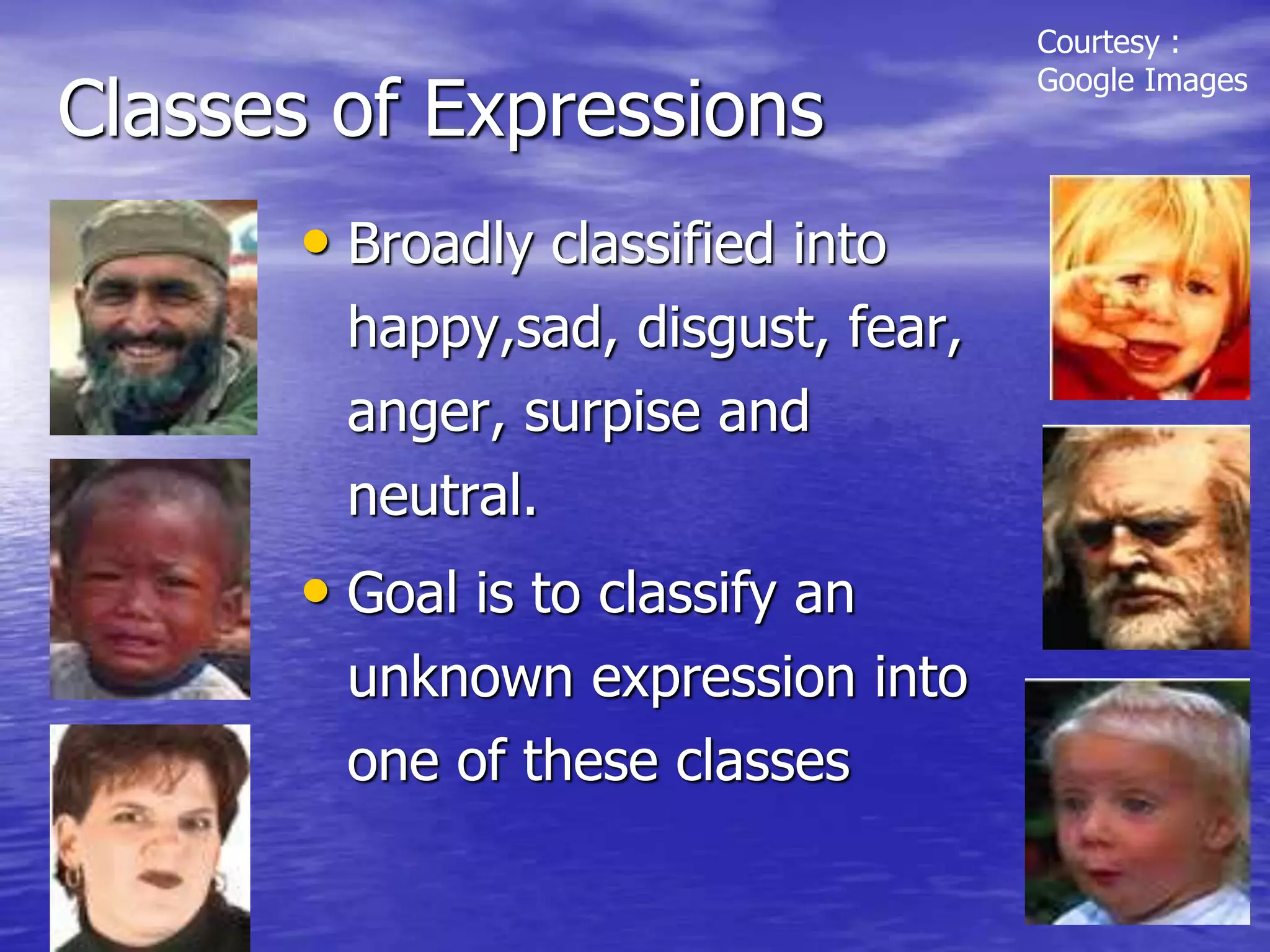 Classes of Expressions
• Broadly classified into
happy,sad, disgust, fear,
anger, surpise and
neutral.
• Goal is to classify an
unknown expression into
one of these classes
Courtesy :
Google Images
 