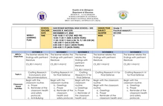 Republic of the Philippines
Department of Education
REGION IV – A CALABARZON
SCHOOLS DIVISION OF ANTIPOLO
SAN ROQUE NATIONAL HIGH SCHOOL
BRGY. SAN ROQUE, ANTIPOLO CITY, RIZAL
WEEKLY
LEARNING
PLAN
SCHOOL SAN ROQUE NATIONAL HIGH SCHOOL – SHS GRADE/YEAR Grade 11
TEACHER MAGGEL R. ANCLOTE SUBJECT Practical research i
DATE DECEMBER 5-9, 2022 QUARTER SECOND
TIME 9:00-10:00 11 ICT (TUE. WED-FRI)
10:20-11:20 11 ABM A (MON-THURS)
11:20-12:20 11 GAS A (M, TH, F) 1:00-2:00 (M)
1:00-2:00 11 GAS B (TUE-FRI)
2:00-3:00 11 GAS C (MON-THURS)
3:00-4:00 11 FT (MON-THURS)
WEEK 5
OCTOBER 31 NOVEMBER 1 NOVEMBER 3 NOVEMBER 4 NOVEMBER 5
MELCs/
Objectives
The learner relates the
findings with pertinent
literature
CS_RS11-IVd-f-2
The learner relates the
findings with pertinent
literature
CS_RS11-IVd-f-2
The learner
relates the
findings with
pertinent
literature
CS_RS11-IVd-f-2
The learner relates the
findings with pertinent
literature
CS_RS11-IVd-f-2
The learner relates the
findings with pertinent
literature
CS_RS11-IVd-f-2
Topic/s
Crafting Research
Conclusions and
Recommendations
Crafting Research I-V
for Final Defense
Crafting
Research I-V for
Final Defense
Crafting Research I-V for
Final Defense
Crafting Research I-V
for Final Defense
Classroom-
Based
Activities
Begin with the
classroom routine:
a. Prayer
b. Reminder of the
classroom health
and safety
protocols
c. Anti-Bullying
Begin with the
classroom routine:
b. Greetings
c. Prayer
d. Reminder of the
classroom
health and
safety protocols
Begin with the
classroom
routine:
a. Greetings
b. Prayer
c. Reminder of
the classroom
health and
Begin with the classroom
routine:
Begin with the classroom
routine:
a. Greetings
b. Prayer
c. Reminder of the
classroom health and
Begin with the
classroom routine:
a. Greetings
b. Prayer
c. Reminder of the
classroom health
and safety
protocols
 