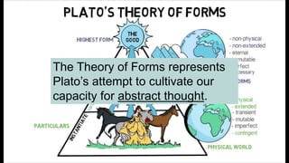 The Theory of Forms represents
Plato’s attempt to cultivate our
capacity for abstract thought.
 