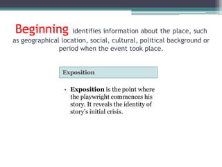 Beginning identifies information about the place, such
as geographical location, social, cultural, political background or
period when the event took place.
Exposition
• Exposition is the point where
the playwright commences his
story. It reveals the identity of
story’s initial crisis.
 