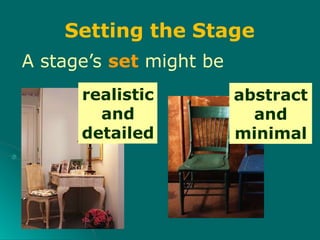A stage’s set might be
realistic
and
detailed
Setting the Stage
abstract
and
minimal
 