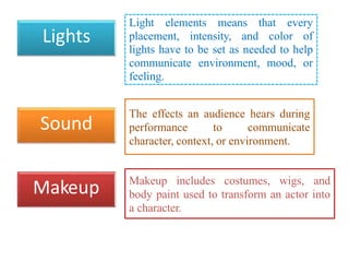 The effects an audience hears during
performance to communicate
character, context, or environment.
Light elements means that every
placement, intensity, and color of
lights have to be set as needed to help
communicate environment, mood, or
feeling.
Makeup includes costumes, wigs, and
body paint used to transform an actor into
a character.
Lights
Sound
Makeup
 