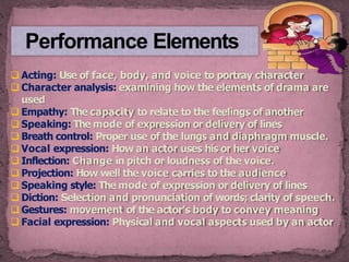  Acting: Use of face, body, and voice to portray character
 Character analysis: examining how the elements of drama are
used
 Empathy: The capacity to relate to the feelings of another
 Speaking: The mode of expression or delivery of lines
 Breath control: Proper use of the lungs and diaphragm muscle.
 Vocal expression: How an actor uses his or her voice
 Inflection: Change in pitch or loudness of the voice.
 Projection: How well the voice carries to the audience
 Speaking style: The mode of expression or delivery of lines
 Diction: Selection and pronunciation of words; clarity of speech.
 Gestures: movement of the actor’s body to convey meaning
 Facial expression: Physical and vocal aspects used by an actor
Performance Elements
 