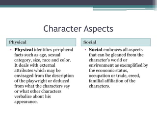 Character Aspects
Physical Social
• Physical identifies peripheral
facts such as age, sexual
category, size, race and color.
It deals with external
attributes which may be
envisaged from the description
of the playwright or deduced
from what the characters say
or what other characters
verbalize about his
appearance.
• Social embraces all aspects
that can be gleaned from the
character’s world or
environment as exemplified by
the economic status,
occupation or trade, creed,
familial affiliation of the
characters.
 