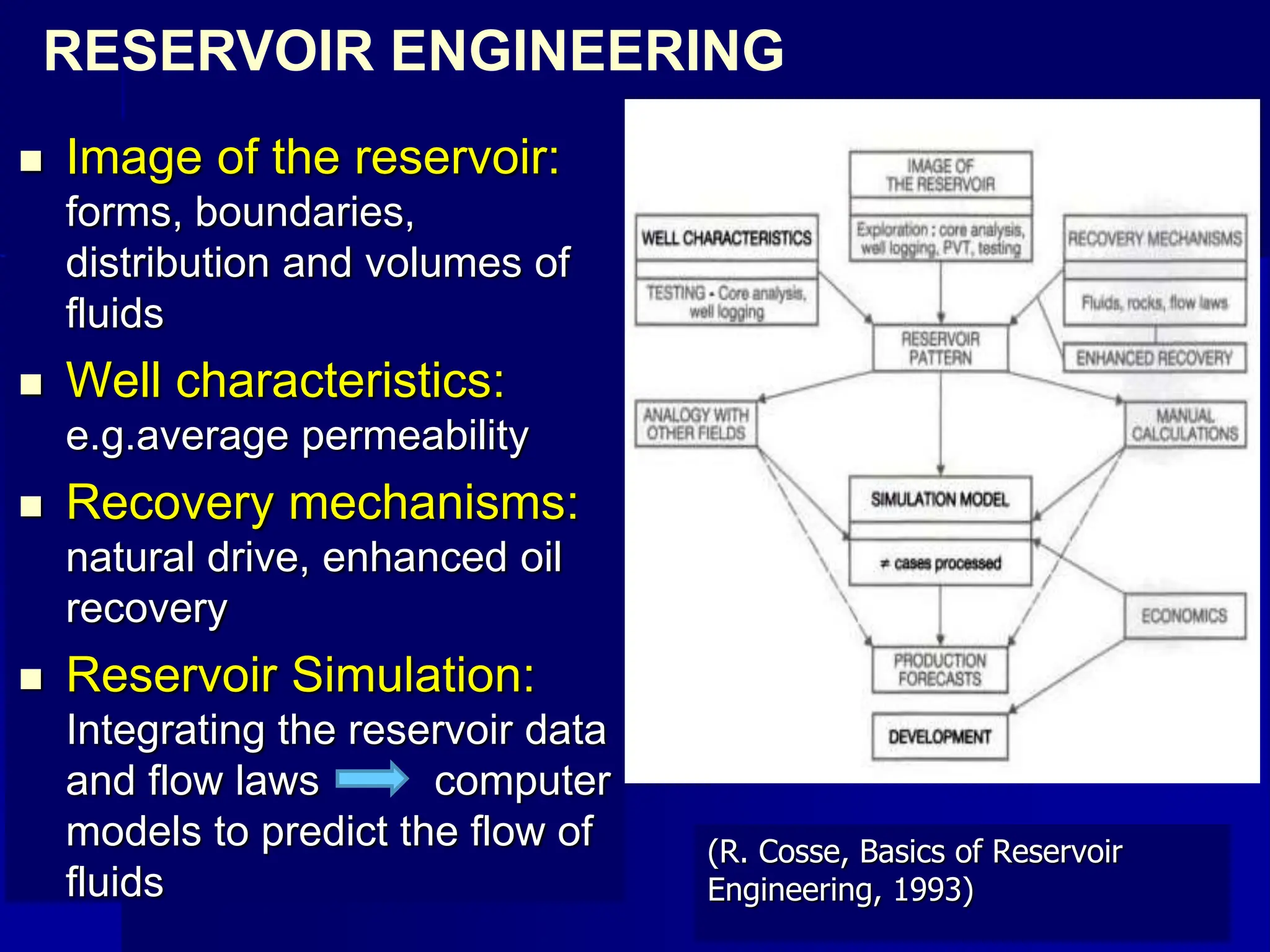 Image of the reservoir:
forms, boundaries,
distribution and volumes of
fluids
 Well characteristics:
e.g.average permeability
 Recovery mechanisms:
natural drive, enhanced oil
recovery
 Reservoir Simulation:
Integrating the reservoir data
and flow laws computer
models to predict the flow of
fluids
RESERVOIR ENGINEERING
(R. Cosse, Basics of Reservoir
Engineering, 1993)
 
