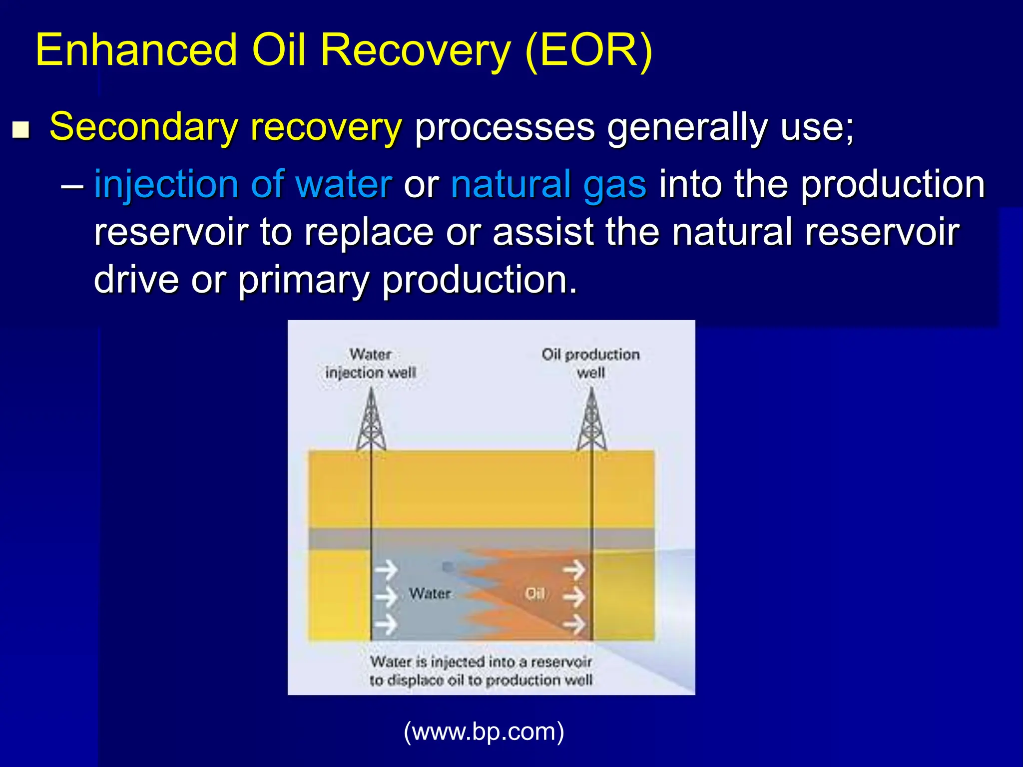 Secondary recovery processes generally use;
– injection of water or natural gas into the production
reservoir to replace or assist the natural reservoir
drive or primary production.
Enhanced Oil Recovery (EOR)
(www.bp.com)
 