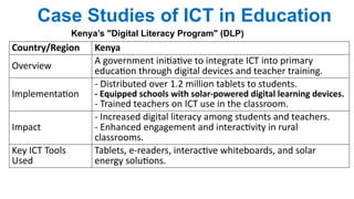 Ict Case Study Examples Comprehensive Overview of E-Learning Technologies and ICT in Education ...