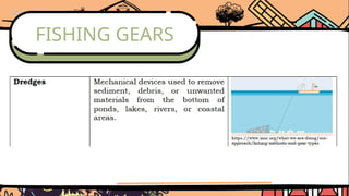 FISHING GEARS
 