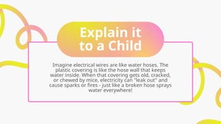 Explain it
to a Child
Imagine electrical wires are like water hoses. The
plastic covering is like the hose wall that keeps
water inside. When that covering gets old, cracked,
or chewed by mice, electricity can "leak out" and
cause sparks or fires - just like a broken hose sprays
water everywhere!
 