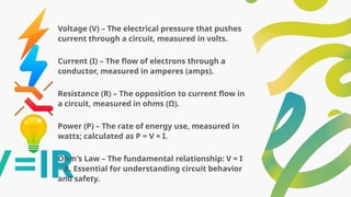 Voltage (V) – The electrical pressure that pushes
current through a circuit, measured in volts.
Current (I) – The flow of electrons through a
conductor, measured in amperes (amps).
Resistance (R) – The opposition to current flow in
a circuit, measured in ohms (Ω).
Power (P) – The rate of energy use, measured in
watts; calculated as P = V × I.
Ohm's Law – The fundamental relationship: V = I
× R. Essential for understanding circuit behavior
and safety.
 
