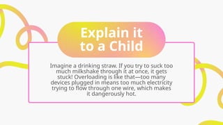 Explain it
to a Child
Imagine a drinking straw. If you try to suck too
much milkshake through it at once, it gets
stuck! Overloading is like that—too many
devices plugged in means too much electricity
trying to flow through one wire, which makes
it dangerously hot.
 