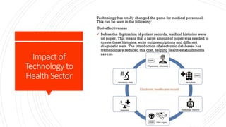 Impact of
Technology to
Health Sector
Technology has totally changed the game for medical personnel.
This can be seen in the following:
Cost-effectiveness
ü Before the digitization of patient records, medical histories were
on paper. This means that a large amount of paper was needed to
create these histories, write out prescriptions and different
diagnostic tests. The introduction of electronic databases has
tremendously reduced this cost, helping health establishments
save money.
 