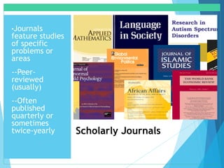 Scholarly Journals
•Journals
feature studies
of specific
problems or
areas
--Peer-
reviewed
(usually)
--Often
published
quarterly or
sometimes
twice-yearly
 