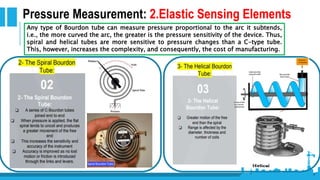 week 5-6 Pressure measurement devices lecture | PPT