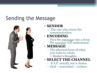 Sending the Message
• SENDER
▫ The one who starts the
communication.
• ENCODING
▫ Puts the message into a form
the receiver will understand.
• MESSAGE
▫ The physical form of what
you want to relate.
 Sender’s thoughts.
• SELECT THE CHANNEL
▫ E.S.P. usually not a choice.
▫ Oral – nonverbal – written.
 