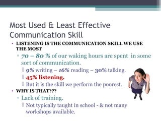 Most Used & Least Effective
Communication Skill
• LISTENING IS THE COMMUNICATION SKILL WE USE
THE MOST
▫ 70 – 80 % of our waking hours are spent in some
sort of communication.
 9% writing – 16% reading – 30% talking.
 45% listening.
 But it is the skill we perform the poorest.
• WHY IS THAT???
▫ Lack of training.
 Not typically taught in school - & not many
workshops available.
 