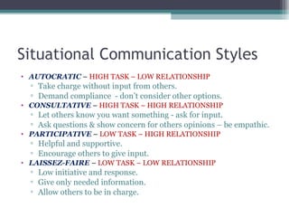 Situational Communication Styles
• AUTOCRATIC – HIGH TASK – LOW RELATIONSHIP
▫ Take charge without input from others.
▫ Demand compliance - don’t consider other options.
• CONSULTATIVE – HIGH TASK – HIGH RELATIONSHIP
▫ Let others know you want something - ask for input.
▫ Ask questions & show concern for others opinions – be empathic.
• PARTICIPATIVE – LOW TASK – HIGH RELATIONSHIP
▫ Helpful and supportive.
▫ Encourage others to give input.
• LAISSEZ-FAIRE – LOW TASK – LOW RELATIONSHIP
▫ Low initiative and response.
▫ Give only needed information.
▫ Allow others to be in charge.
 