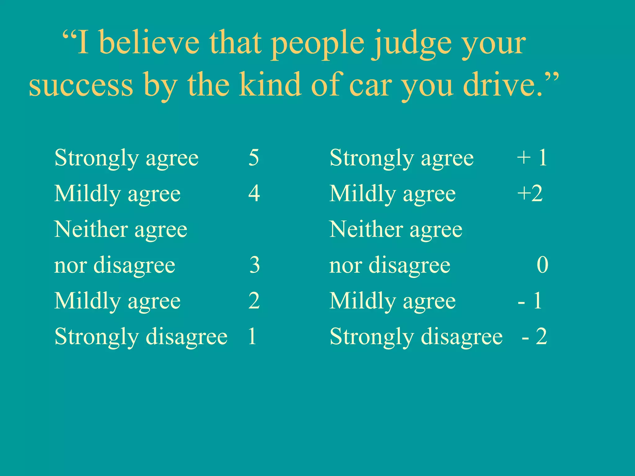 “ I believe that people judge your success by the kind of car you drive.” Strongly agree  5 Mildly agree  4 Neither agree nor disagree  3 Mildly agree  2 Strongly disagree  1 Strongly agree  + 1 Mildly agree  +2 Neither agree nor disagree  0 Mildly agree  - 1 Strongly disagree  - 2 