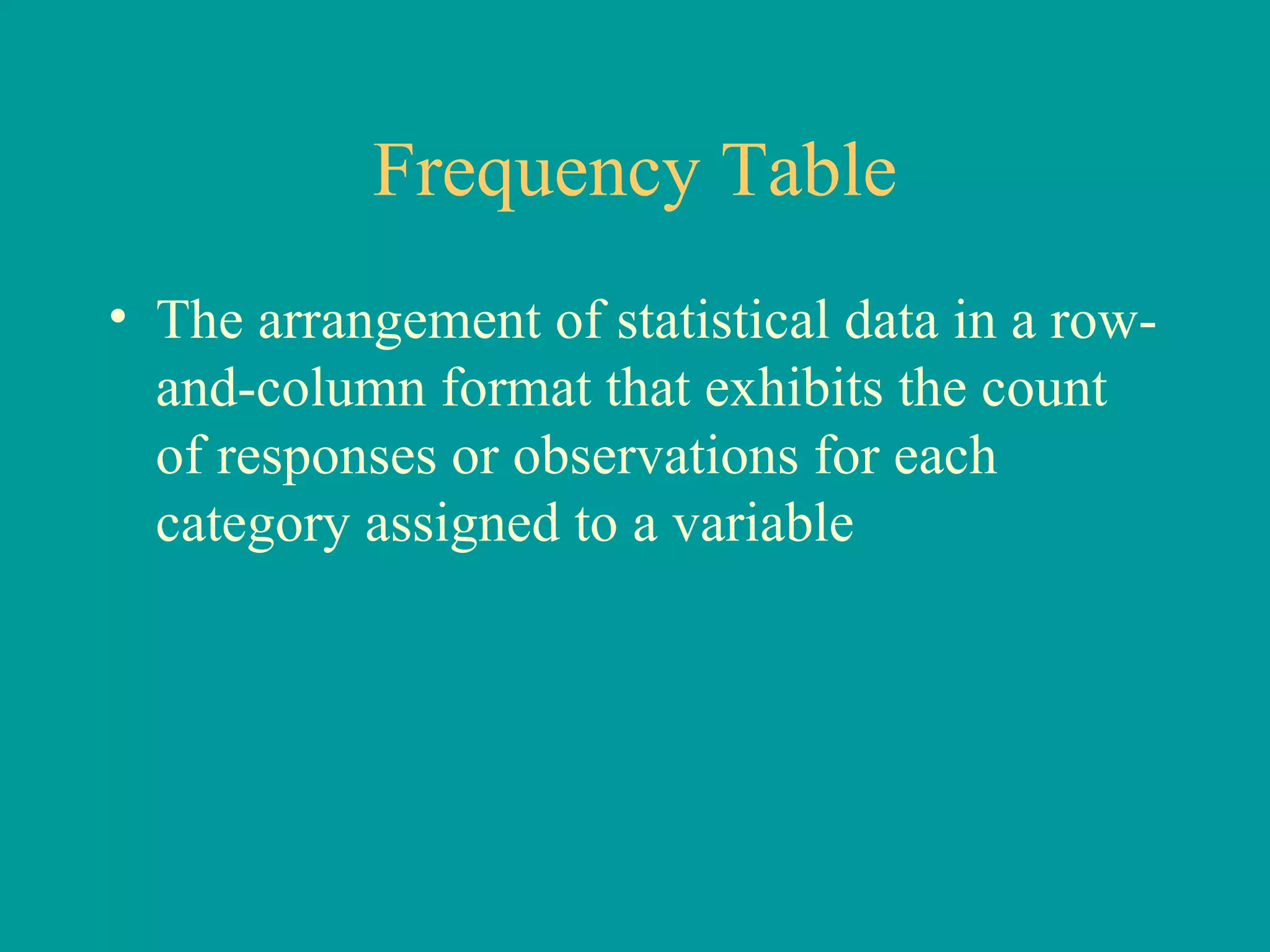 Frequency Table The arrangement of statistical data in a row-and-column format that exhibits the count of responses or observations for each category assigned to a variable 