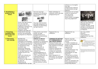 Naganap Examples WEEK 5 - DAILY LESSON LOG - ARALING PANLIPUNAN .docx