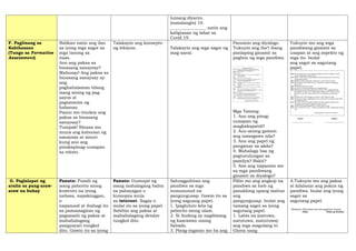 lumang diyaryo.
(nanalangin) 10.
_________________ natin ang
kaligtasan ng lahat sa
Covid 19.
F. Paglinang sa
Kabihasaan
(Tungo sa Formative
Assessment)
Balikan natin ang ilan
sa iyong mga sagot sa
mga tanong sa
itaas.
Ano ang paksa sa
binasang sanaysay?
Mahusay! Ang paksa sa
binasang sanaysay ay
ang
paghahalaman bilang
isang sining ng pag-
aayos at
pagtatanim ng
halaman.
Paano mo tinukoy ang
paksa sa binasang
sanaysay?
Tumpak! Binasa mo
muna ang kabuoan ng
sanaysay at sinuri
kung ano ang
pinakapinag-uusapan
sa teksto.
Talakayin ang konsepto
ng leksyon. Talakayin ang mga sagot ng
mag-aaral.
Pansinin ang diyalogo.
Tukuyin ang iba’t ibang
panlaping ginamit sa
pagbuo ng mga pandiwa.
Mga Tanong:
1. Ano ang pinag-
uusapan ng
magkakapatid?
2. Ano-anong gawain
ang naisagawa nila?
3. Ano ang papel ng
panganay sa akda?
4. Mahalaga baa ng
pagtutulungan sa
pamilya? Bakit?
5. Ano ang napansin mo
sa mga pandiwang
ginamit sa diyalogo?
Tukuyin mo ang mga
pandiwang ginamit sa
usapan at ang aspekto ng
mga ito. Isulat
ang sagot sa sagutang
papel.
G. Paglalapat ng
aralin sa pang-araw-
araw na buhay
Panuto: Pumili ng
isang paborito mong
kuwento na iyong
nabasa, napakinggan,
o
napanood at ibahagi ito
sa pamamagitan ng
pagsasabi ng paksa at
mahahalagang
pangyayari tungkol
dito. Gawin ito sa iyong
Panuto: Gumupit ng
isang mahalagang balita
sa pahayagan o
kumopya mula
sa internet. Ilagay o
isulat ito sa iyong papel.
Sabihin ang paksa at
mahahalagang detalye
tungkol dito.
Salungguhitan ang
pandiwa sa mga
sumusunod na
pangungusap. Gawin ito sa
iyong saguang papel.
1. Ipagluluto kita ng
paborito mong ulam.
2. Si Andeng ay nagdiwang
ng kaarawan noong
Sabado.
3. Pinag-ingatan mo ba ang
Piliin mo ang angkop na
pandiwa sa loob ng
panaklong upang mabuo
ang
pangungusap. Isulat ang
tamang sagot sa iyong
sagutang papel.
1. Labis na (natuwa,
natutuwa, matutuwa)
ang mga magulang ni
Gloria nang
A.Tukuyin mo ang paksa
at kilalanin ang pokus ng
pandiwa. Isulat ang iyong
sagot sa
sagutang papel.
 