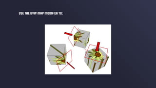 USE THE UVW MAP MODIFIER TO:
 