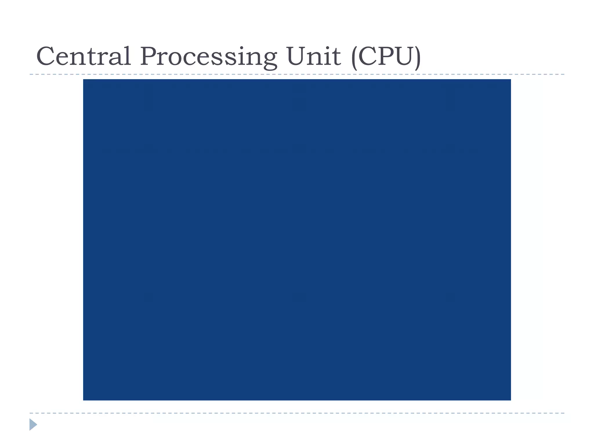 Central Processing Unit (CPU)
 